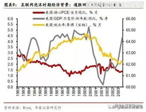 中國(guó)互聯(lián)網(wǎng)圍城 數(shù)據(jù)浪潮下的生存博弈