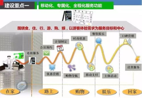 云威榜第315期 智慧商貿(mào)時(shí)代的大數(shù)據(jù)解決方案——互聯(lián)網(wǎng)數(shù)據(jù)服務(wù)的核心引擎