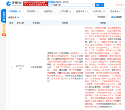 58同城深化科技布局 子公司經營范圍變更，新增人工智能與數字文創軟件開發